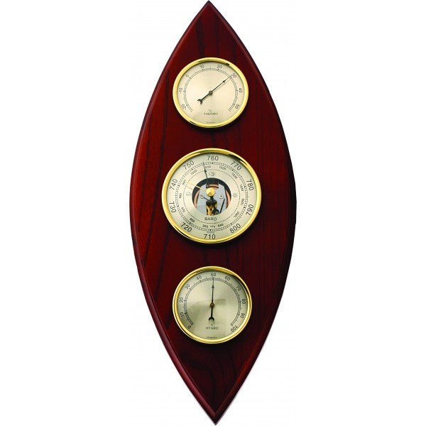 М-38 Метеостанция