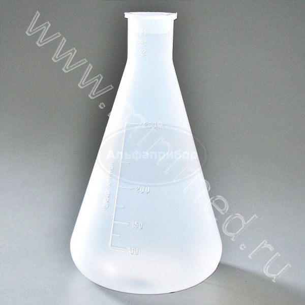 Колба коническая 250мл, горловина 19/26 с делениями без пробки, п/п, Kartell, упаковка 1/10шт