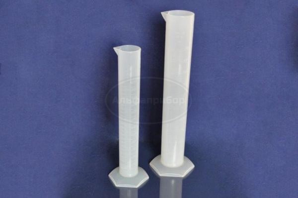 Цилиндр 250 мл с носиком ПП