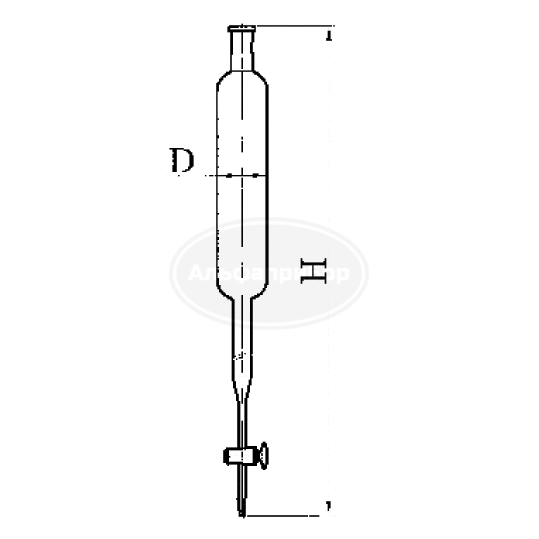 Колонка для парафинов ГОСТ 11851-85