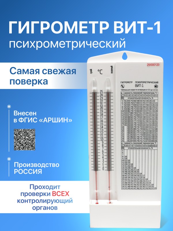 Психрометрический гигрометр ВИТ-1 с поверкой