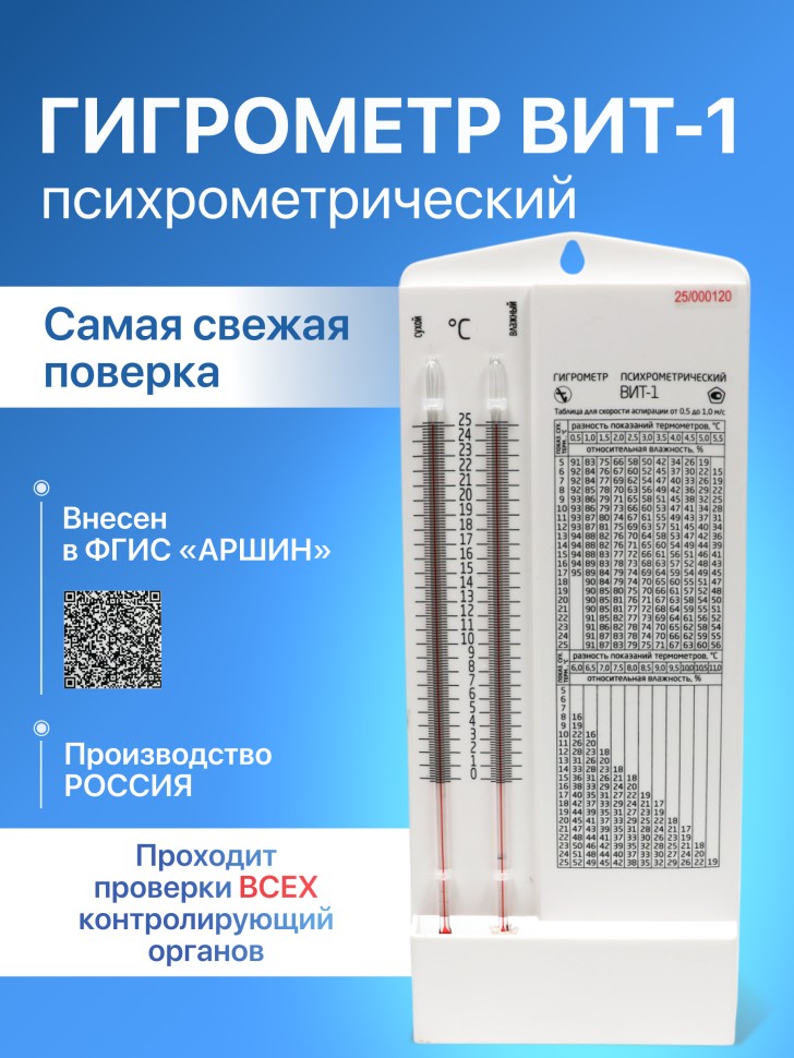 Психрометрический гигрометр ВИТ-1 с поверкой