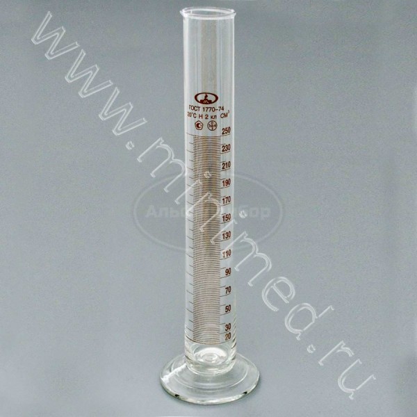 Цилиндр 1-250-2 с носиком и стеклянным основанием, ТУ 9464-013-52876351-2014, ГОСТ 1770-74, МиниМедПром, упаковка 2/ кор.48шт