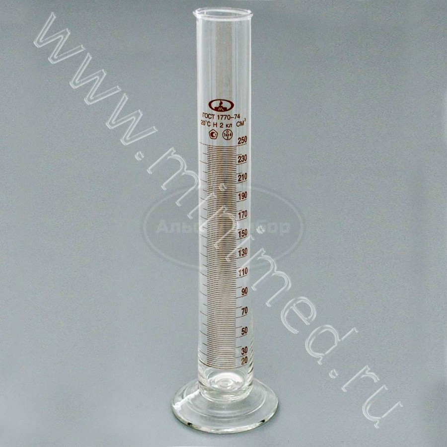 Цилиндр 1-250-2 с носиком и стеклянным основанием, ТУ 9464-013-52876351-2014, ГОСТ 1770-74, МиниМедПром, упаковка 2/ кор.48шт
