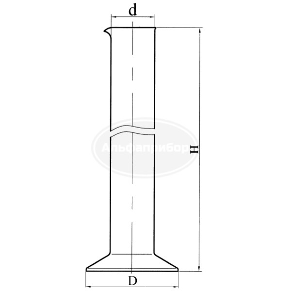 Цилиндр для растворов 500 ТС