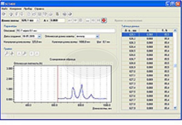 Программное обеспечение SC5400