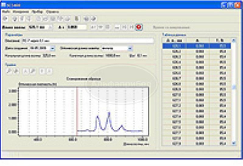 Программное обеспечение SC5400