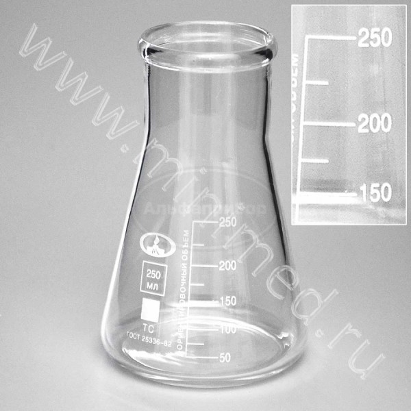 Колба Кн-2-250-50 ТУ 9464-019-29508133-2015, с делениями ТС, МиниМед, упаковка 12 / кор.72шт