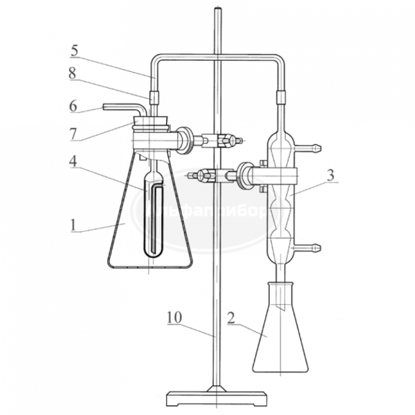 Аппарат для определения летучих кислот без штатива ГФ 2.784.224