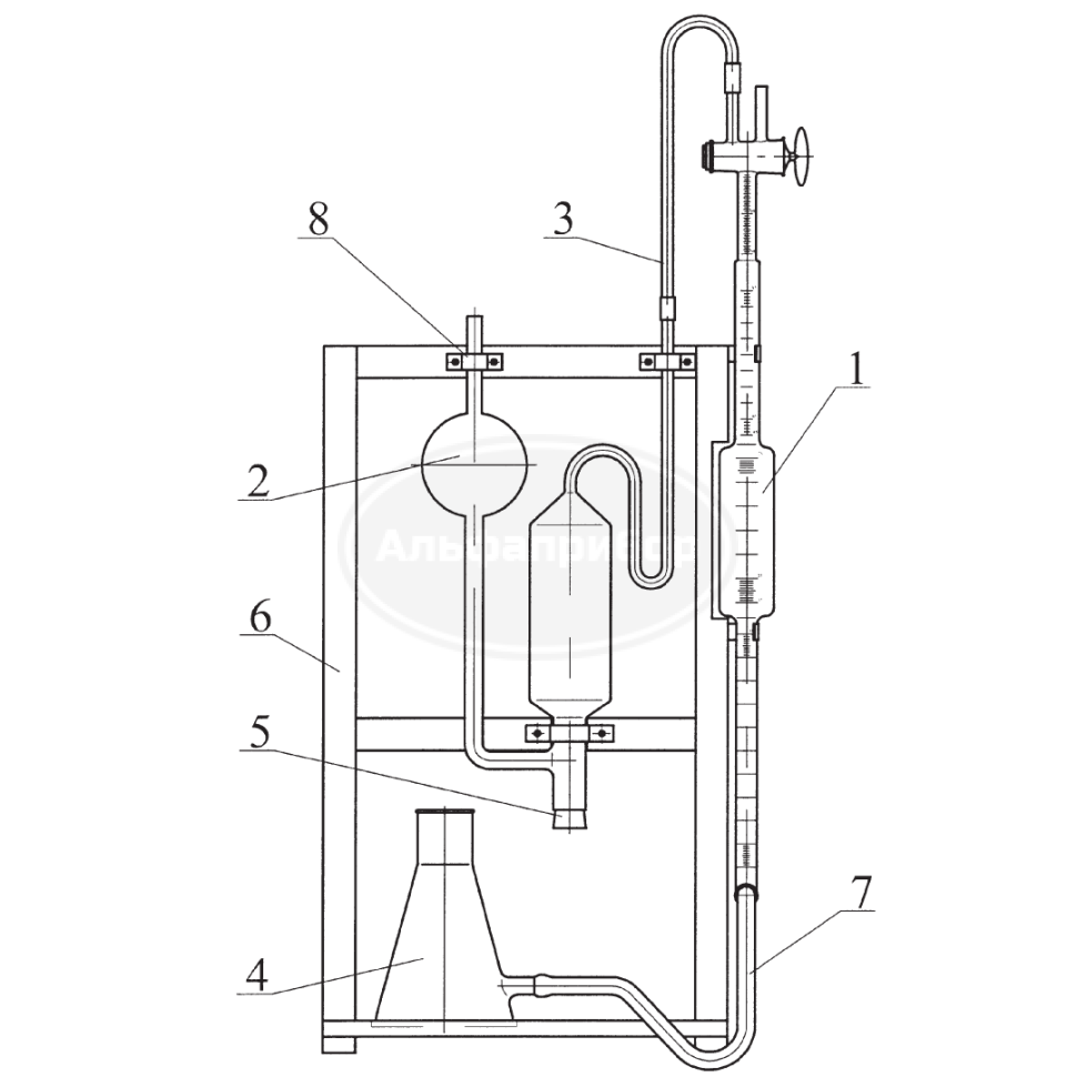 Газоанализатор ГК-1