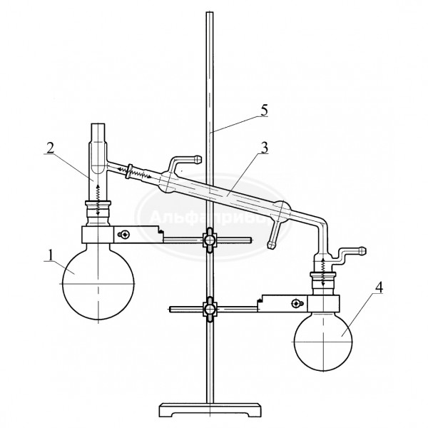 Прибор для перегонки кислот со штативом ГФ 5.184.087