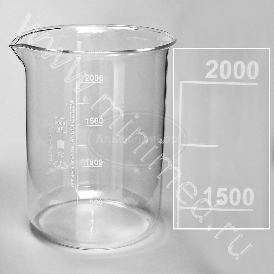 Стакан Н-1-2000 ТУ 9464-019-29508133-2015 с делениями, ТС, МиниМед, упаковка 2шт/ кор.12шт