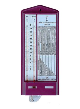 Психрометрический гигрометр ВИТ-1 Термоприбор