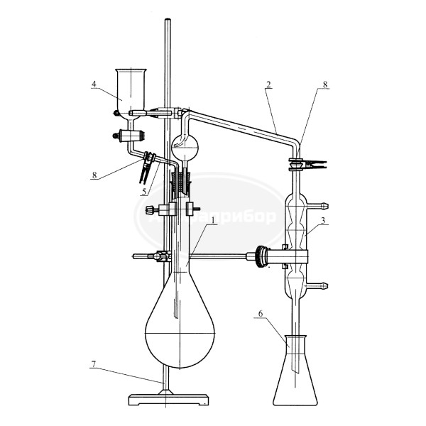 Комплект для отгонки аммиака со штативом