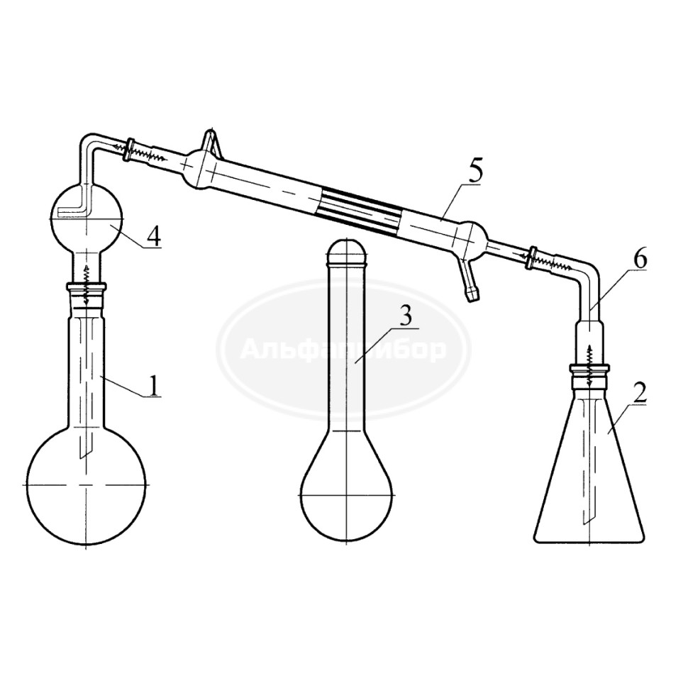 Аппарат Кьельдаля на шлифах