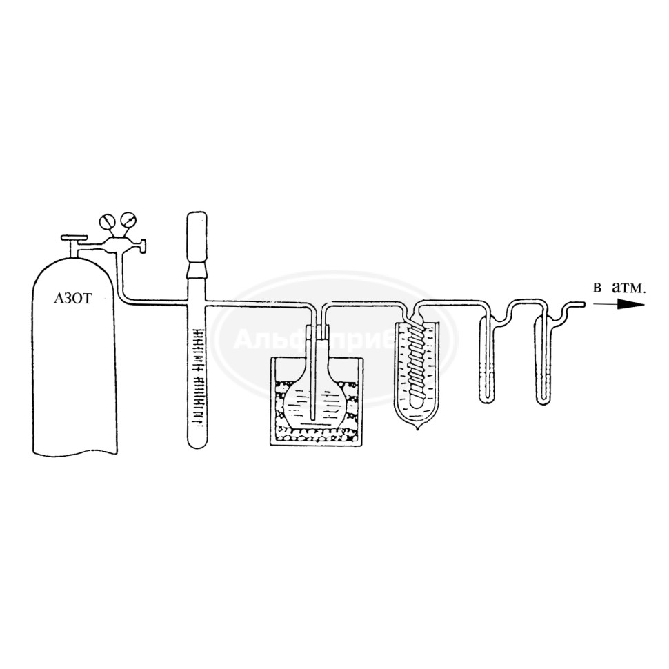 Комплект изделий для определения ацетилена СВ-7628М ТУ 25-11-700-76