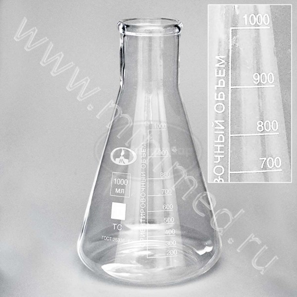 Колба Кн-2-1000-50 ТУ 9464-019-29508133-2015, с делениями ТС, МиниМед, упаковка 6 / кор.24шт