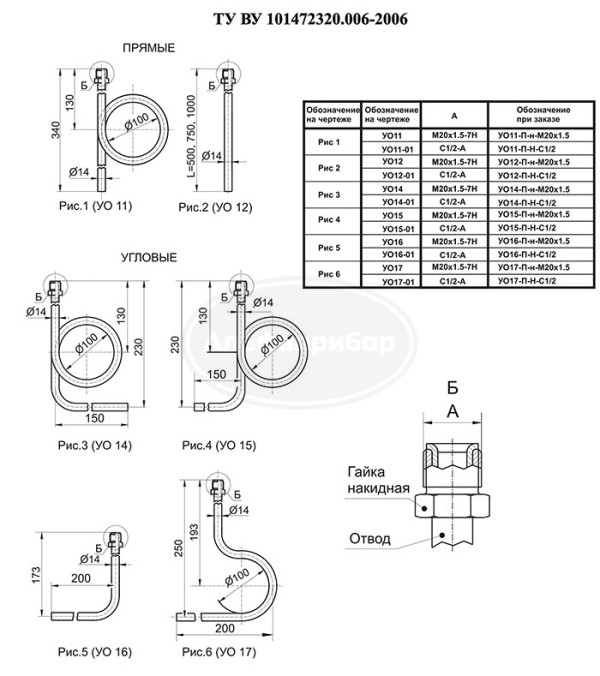 Устройство отборное УО12 L 750
