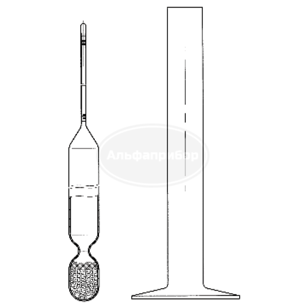 Набор ареометров для морской воды АМВ ГОСТ 18481-81
