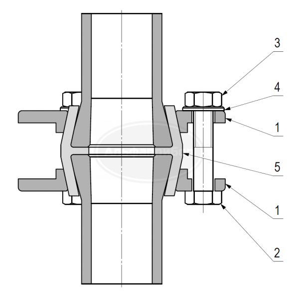 Соединитель фланцевый RK без уплотнителя DN=40мм